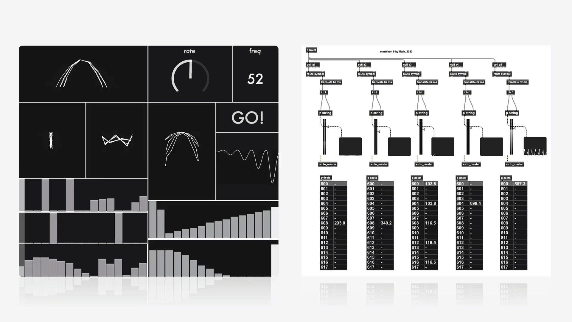Audio analysis interface showing waveform visualizations, rate and frequency controls, with a tracker pattern editor on the right displaying multiple channels and note data.